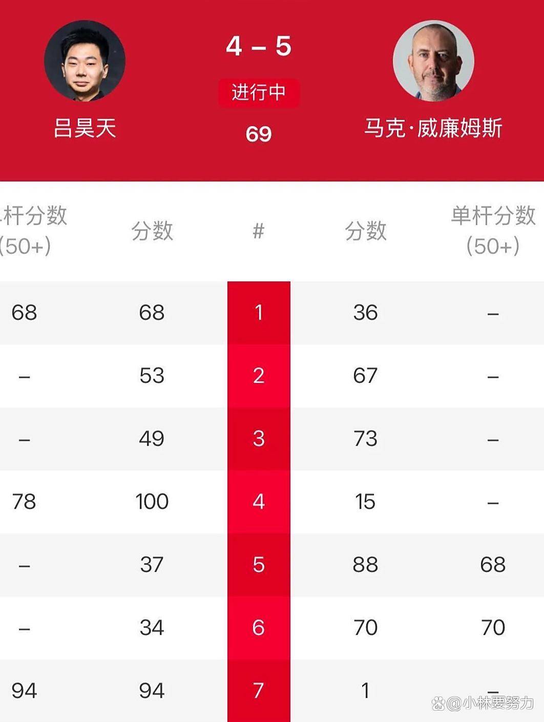 风云突变马德里竞技今晨遗憾出局，CBA常规赛版图或变，信心回归，球探报告显示潜力(广东n5菁英会vs天津决战风云)-开云网页版