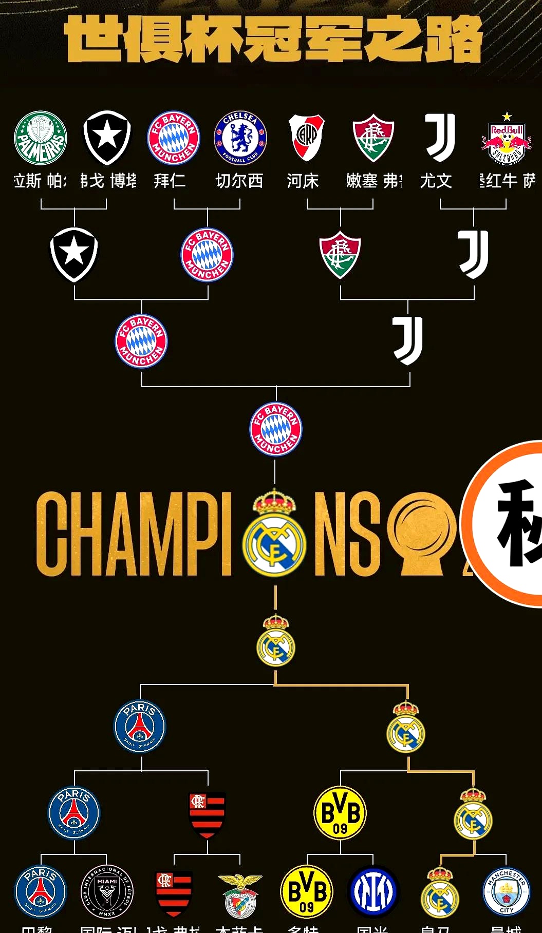 国王杯赛程吃紧,皇家马德里集结日造点机会,气氛紧张,心理建设被强调(皇家马德里vs巴塞罗那) 国王杯赛程吃紧,皇家马德里集结日造点机会,气氛紧张,心理建设被强调(皇家马德里vs巴塞罗那)